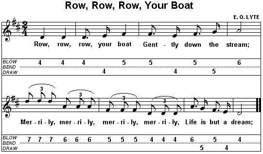 rowboat lyrics